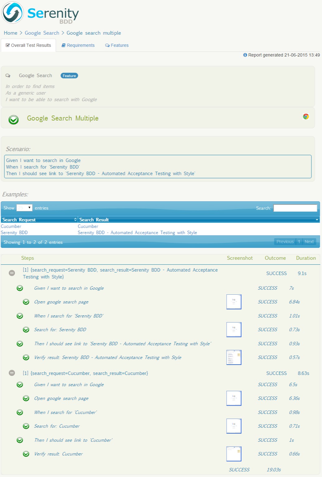 bdd test - Example tables