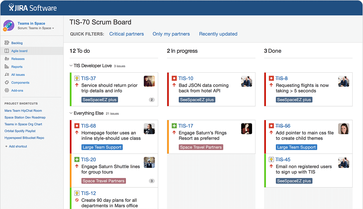 Atlassian JIRA dashboard