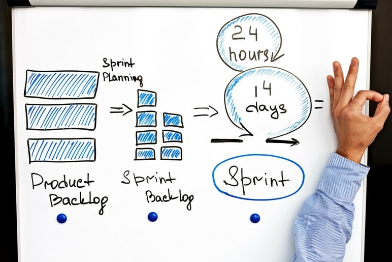 How To Do Product Backlog Management Using Jira Software_ Our Experience (1)
