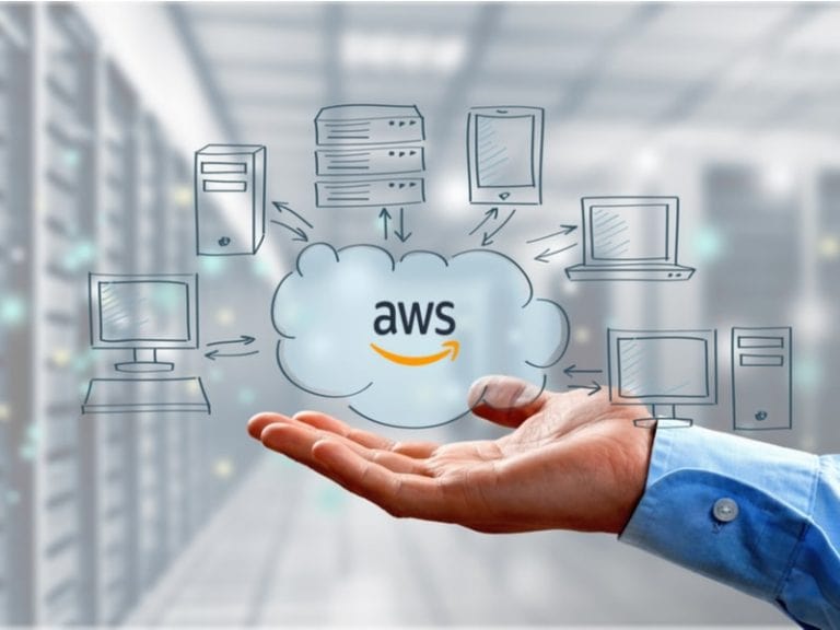 amazon cloud server for business