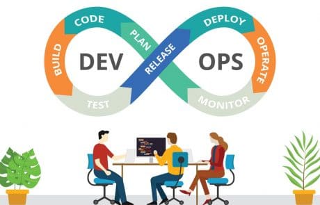 What is AWS DevOps?