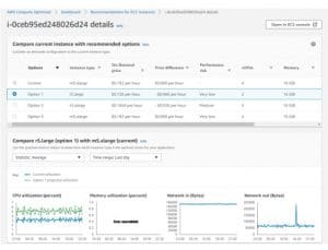 AWS cost optimization