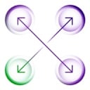 Device Matrix Testing 128