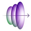 Forward Compatibility Testing 128