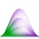 Boundary Value Analysis_128